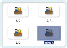 Pehled td, kter jsou piazeny jednomu vyuujcmu